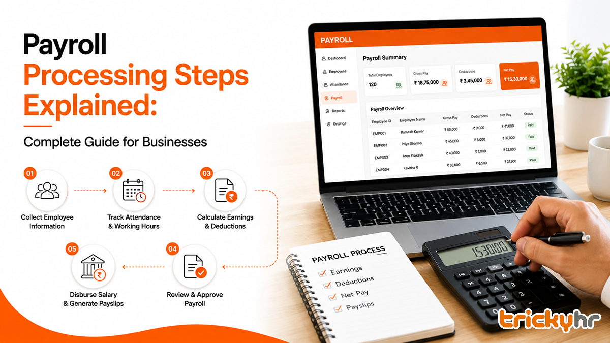 Payroll Processing Steps Explained: Complete Guide for Businesses