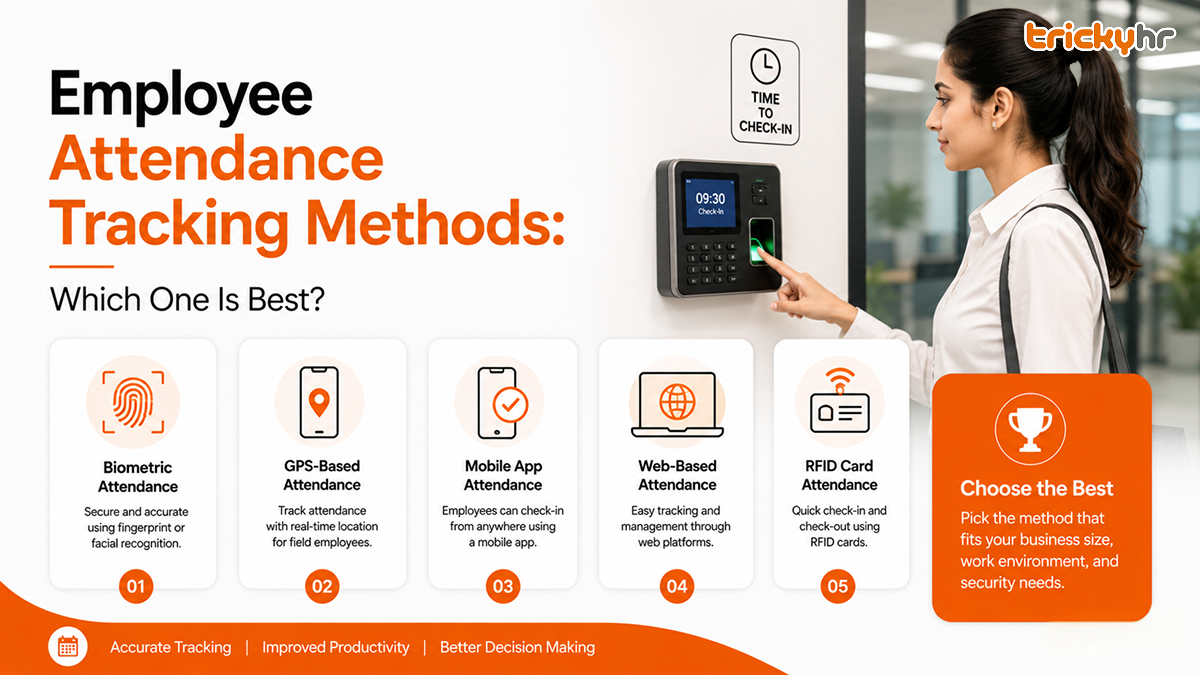 Employee Attendance Tracking Methods: Which One Is Best?