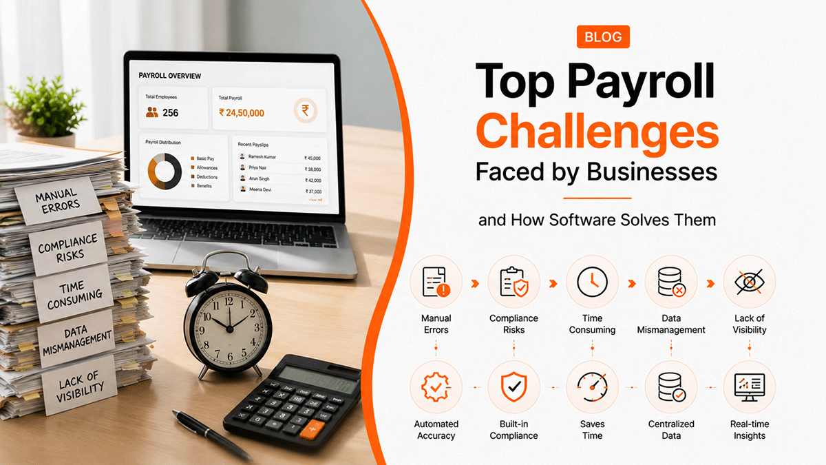 Why Growing Businesses Need Integrated HR and Payroll Software